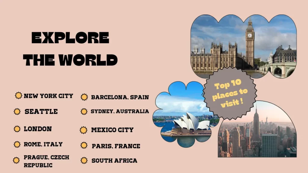 Top 10 places to visit in your lifetime